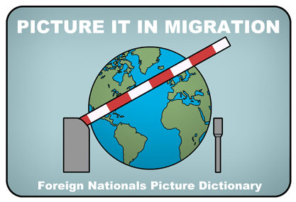 Picture it in Migration 2